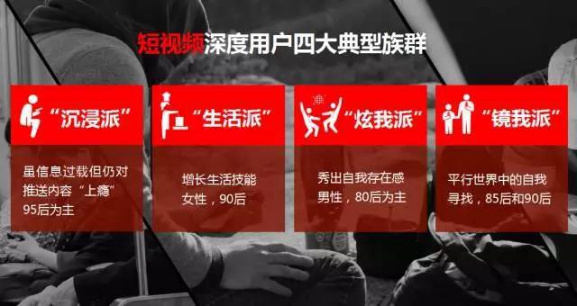 創(chuàng)意短視頻的高流量從何而來？