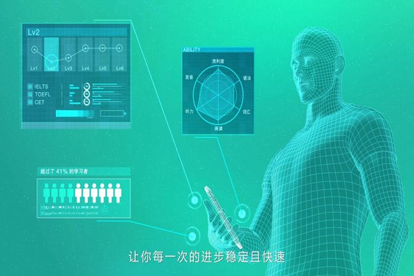 企業(yè)宣傳片制作究竟需要什么樣的策劃文案？